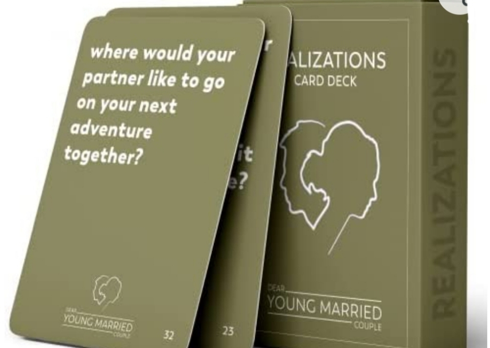 Realizations Card Deck